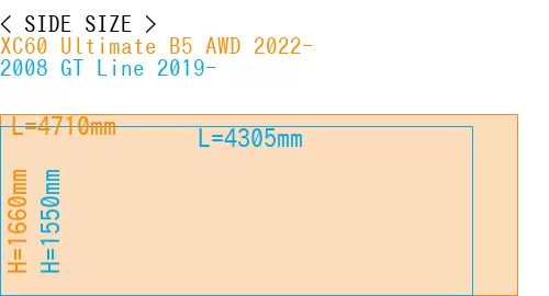 #XC60 Ultimate B5 AWD 2022- + 2008 GT Line 2019-